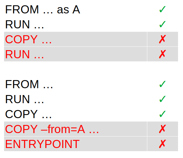 Multi stage and layers